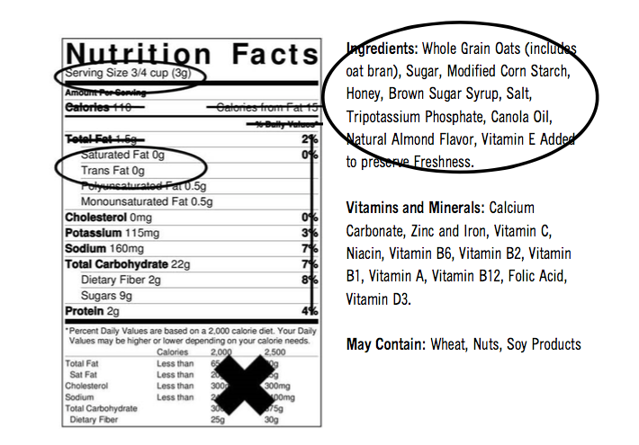 31 How To Read Food Label Labels Database 2020 4383