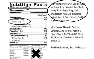 Reading and Understanding Food Labels for Every Medical Condition
