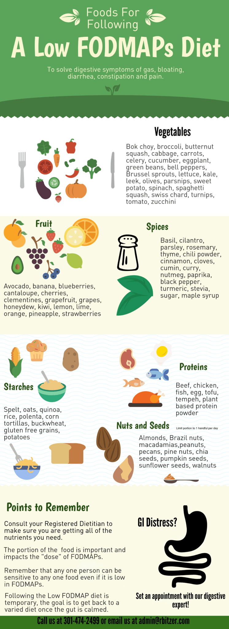 6 Things to Know When Starting or Considering a Low FODMAP Diet ...