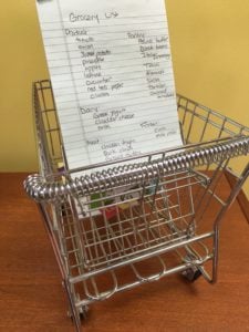 elimination diet plan shopping
