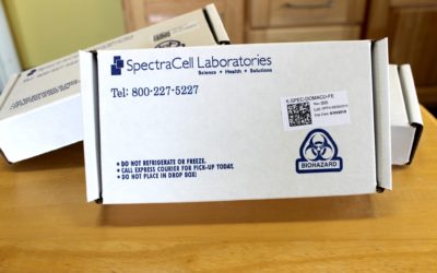 Vitamin and Mineral Testing