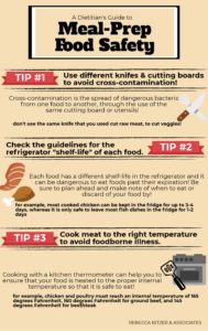 food safety and sanitation