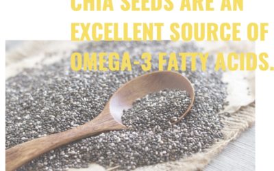 How to Use Chia Seeds