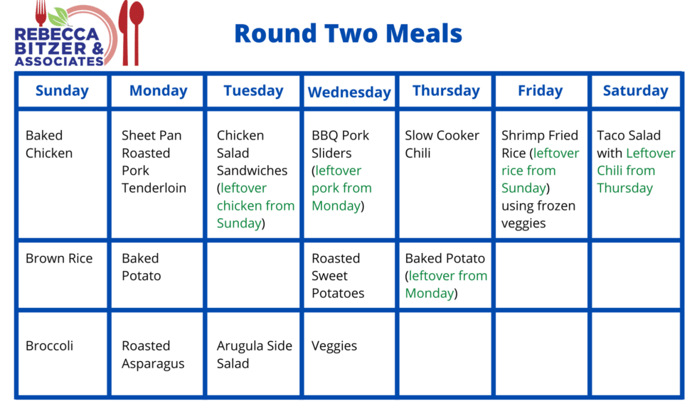 How to Meal Prep for a Stress Free Week | Rebecca Bitzer & Associates