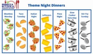 how to meal prep