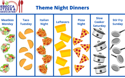 How to Meal Plan to Help Get Dinner on the Table in No Time