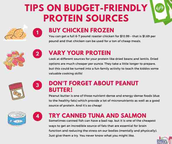 easy meals on a budget