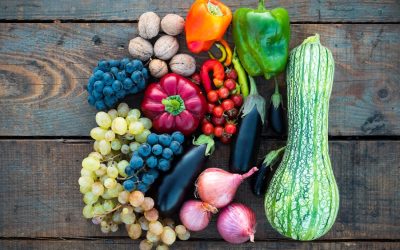 Printable List of High Fiber Foods